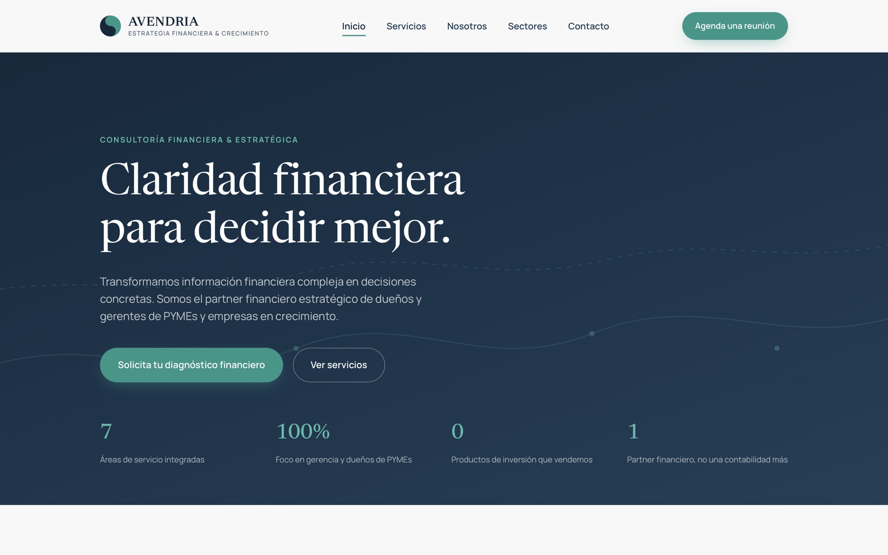 Inicio de Avendria