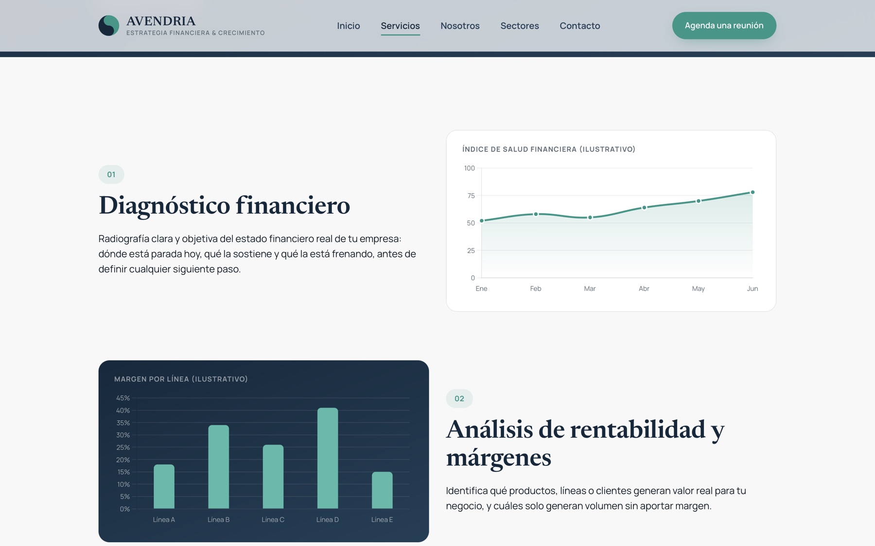 Grid de visualización de datos de servicios de Avendria