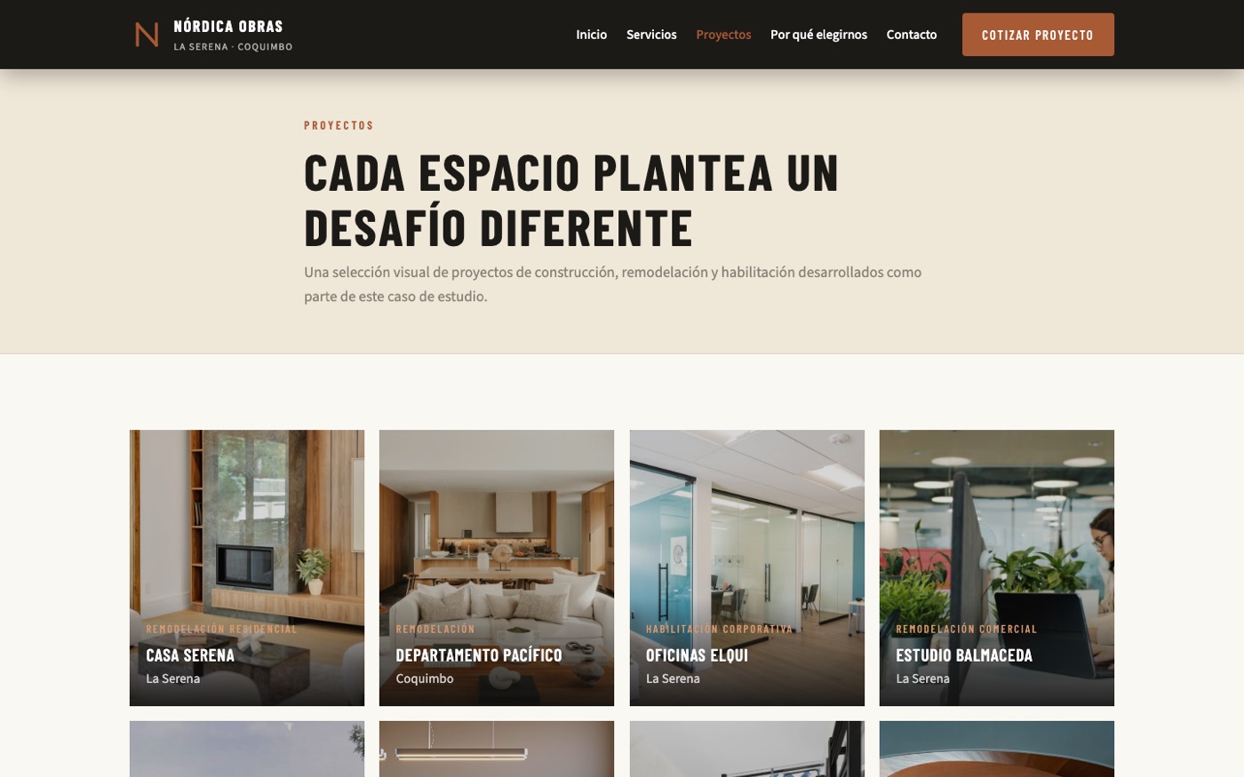 Proyectos del sitio Nórdica